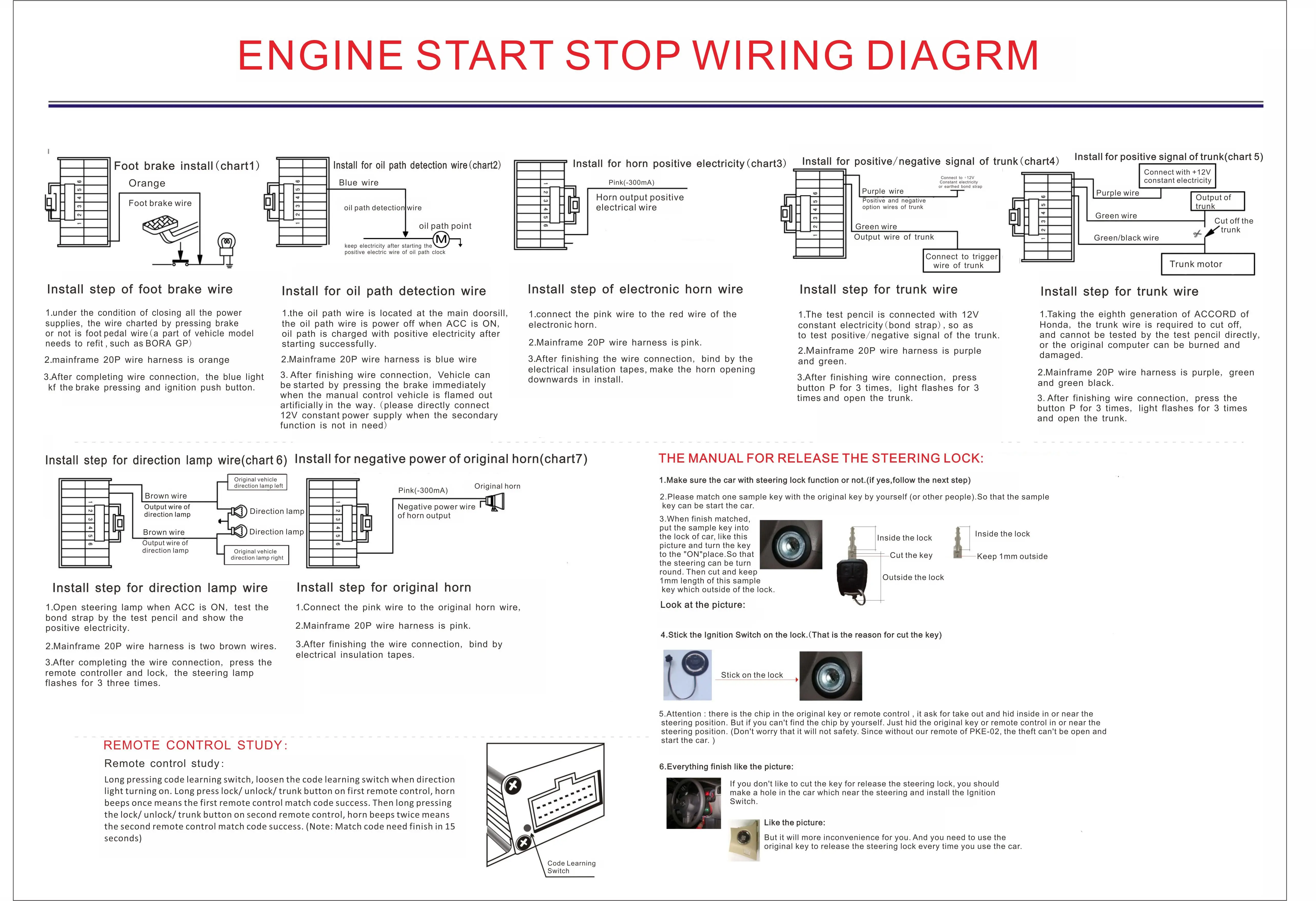 Universal Uzaktan Calistirma 2