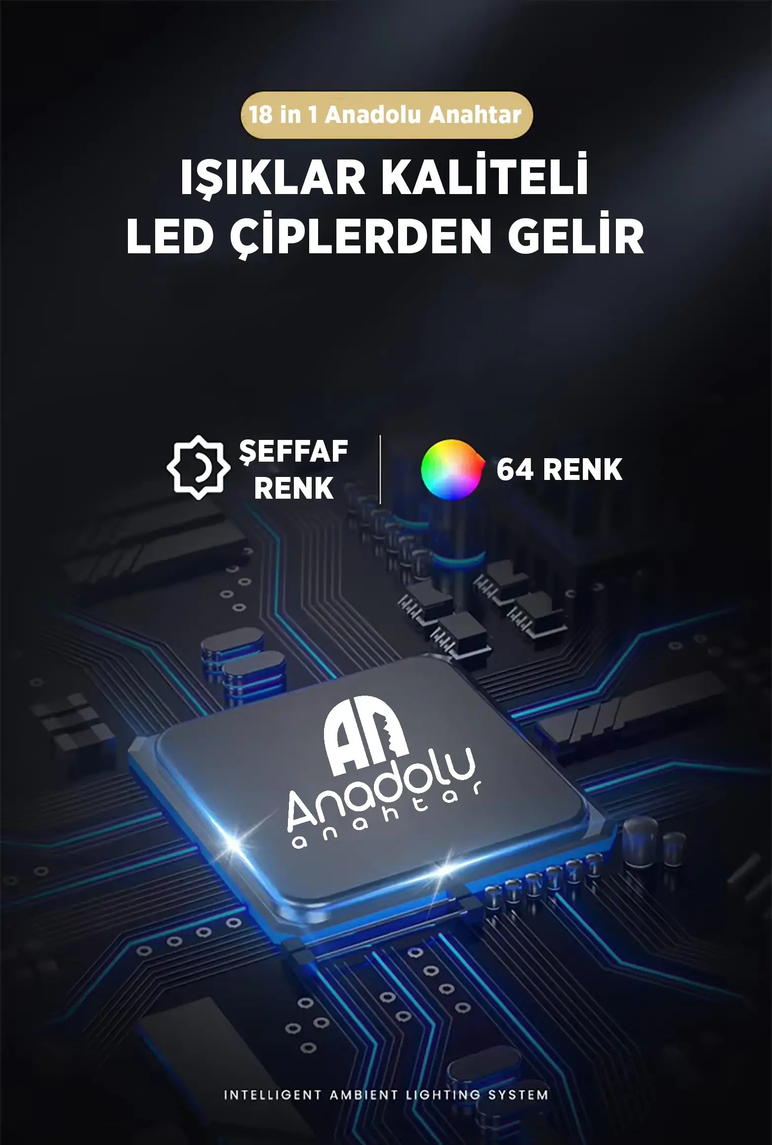 1001 | Universal Araç İç LED Ambiyans Işığı 64 Renk 18 in 1 (Uygulama Kontrolü ile) - Görsel 3