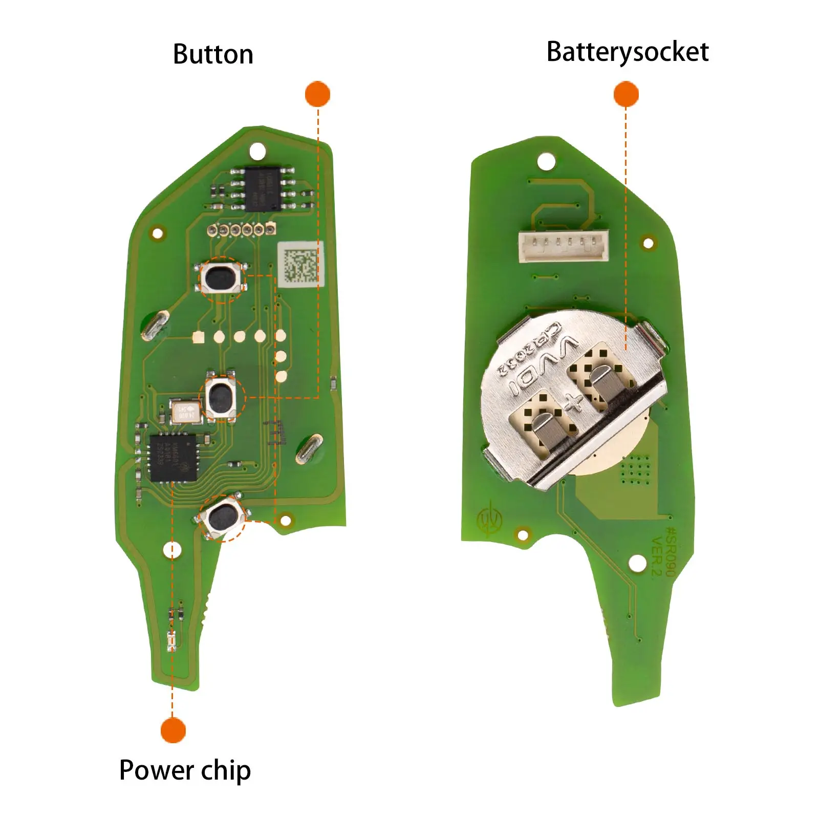 7825 | XKGA82EN XHORSE Sustalı Kumanda 3 Buton - Görsel 2