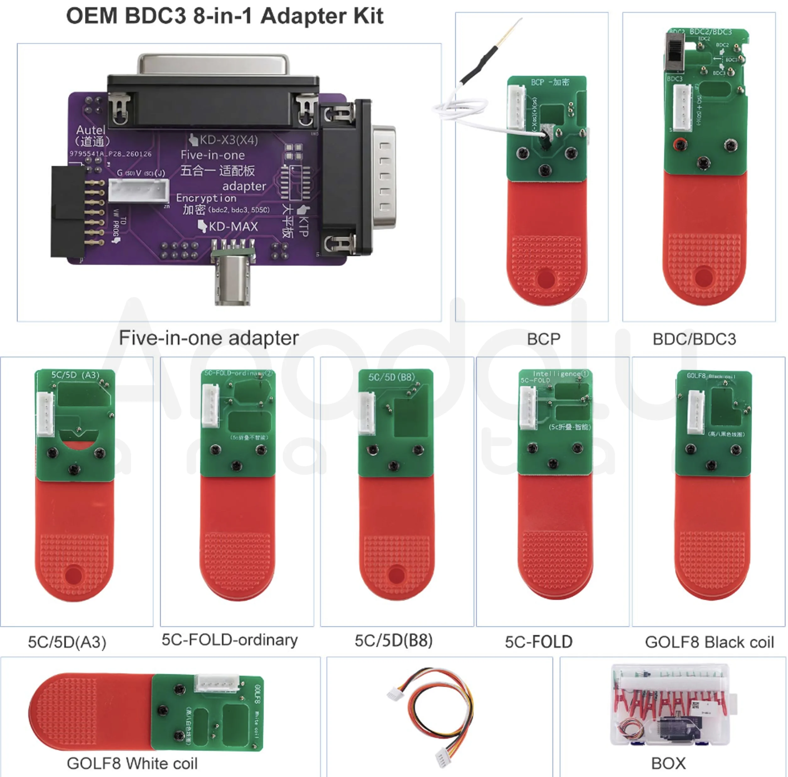 Universal BMW BDC-VW